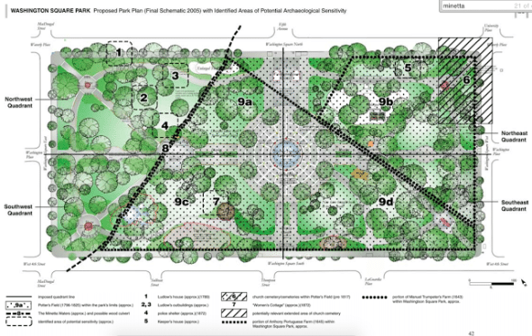 Parks Department Areas of Archaeological Sensitivity Washington Sq Park 2005